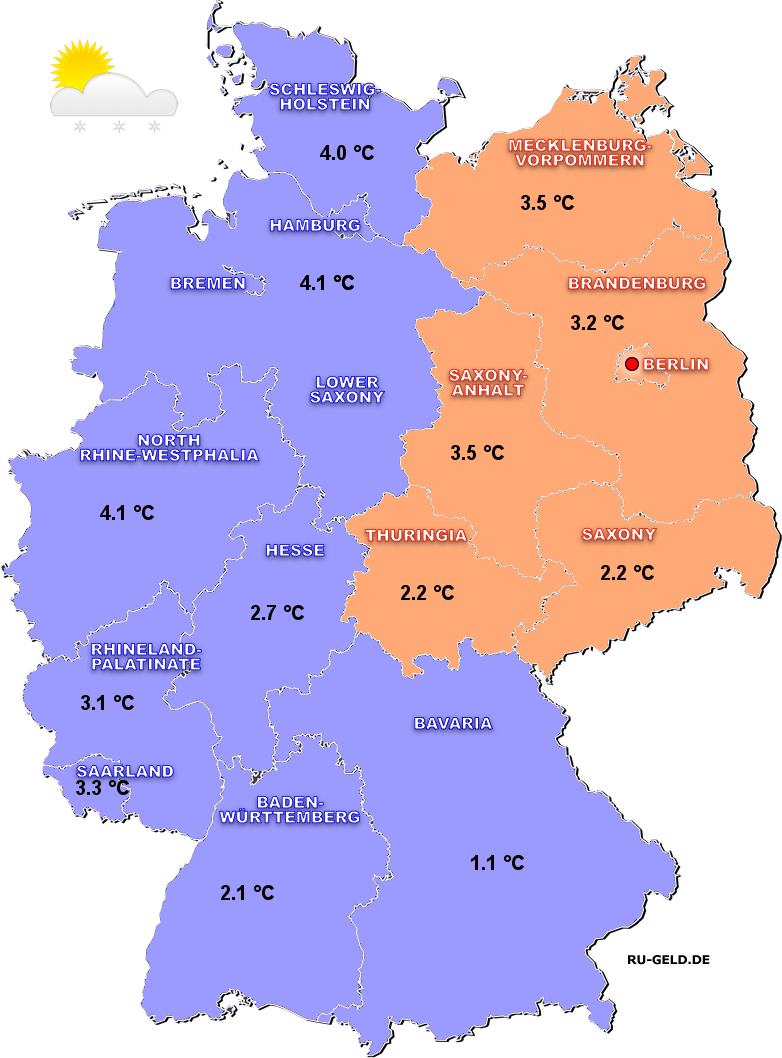 The temperature in Germany in the winter in December, January, February