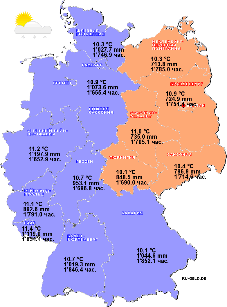 Погода в Германии