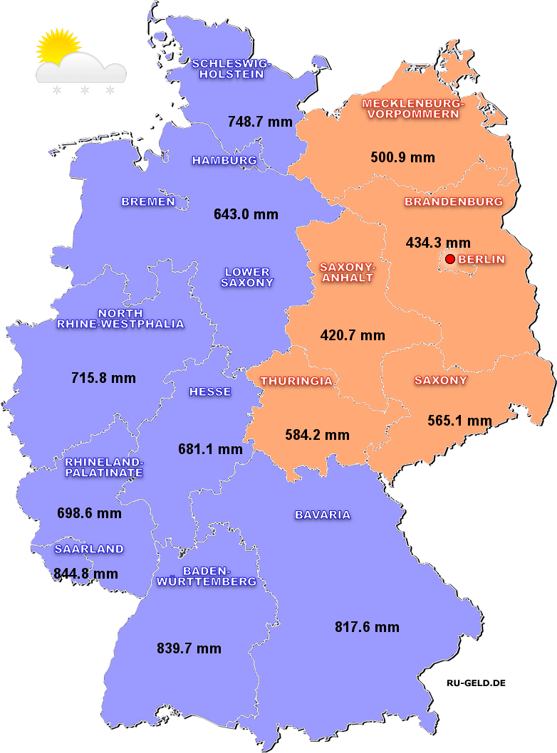 Annual rainfall in Germany